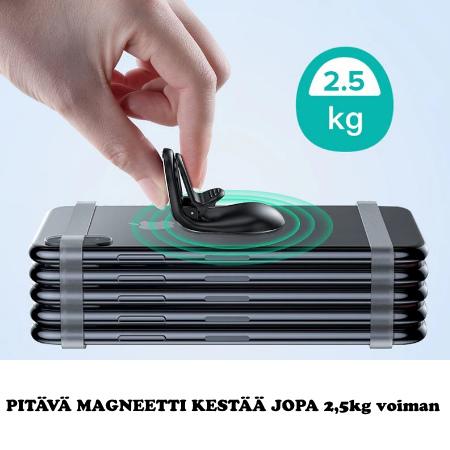 magneettinen puhelinteline autoon v2