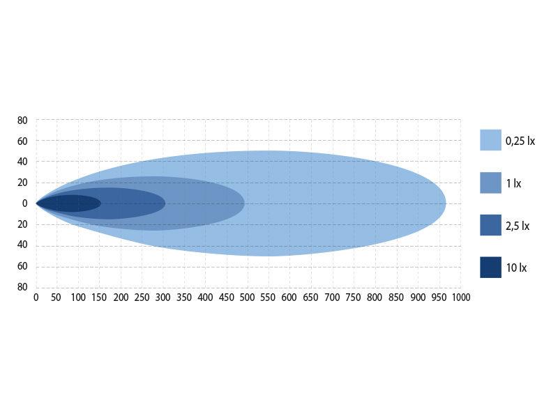 LED-lisavalo-W-Light-Wave-II-6