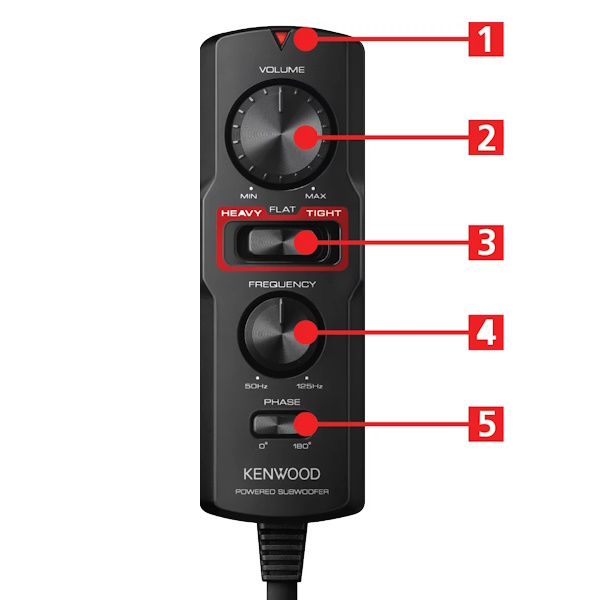 Kenwood KSC-PSW7EQ aktiivisubwooferin säädin