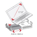 RAM-MOUNTS-Tietokoneteline-autoon-mitat