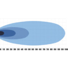 Optibeam E-BAR lisävalo valokuvio