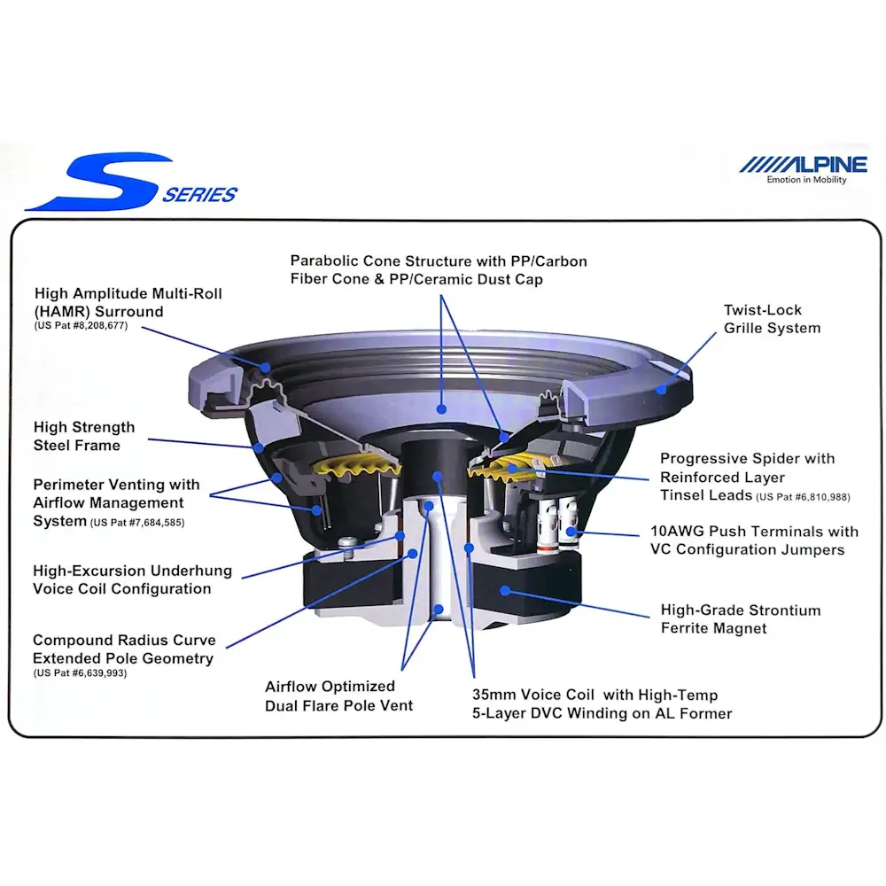 Alpine S2-W10D4 10-6